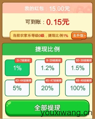 农家乐(图3) 农家乐(图3)