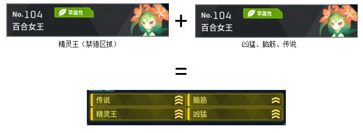 幻兽帕鲁百合女王配种秘籍：10:1男配率破解，3+1轻松拿下！(图3)