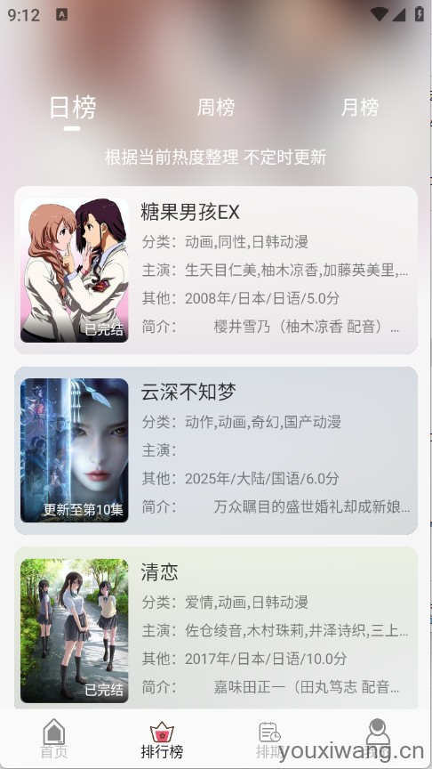 u7Fun(图2)