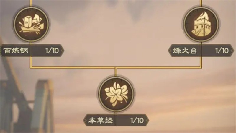 偃武太学府玩法：快速提升战力的关键(图3)