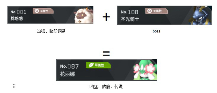 幻兽帕鲁百合女王配种秘籍：10:1男配率破解，3+1轻松拿下！(图1)