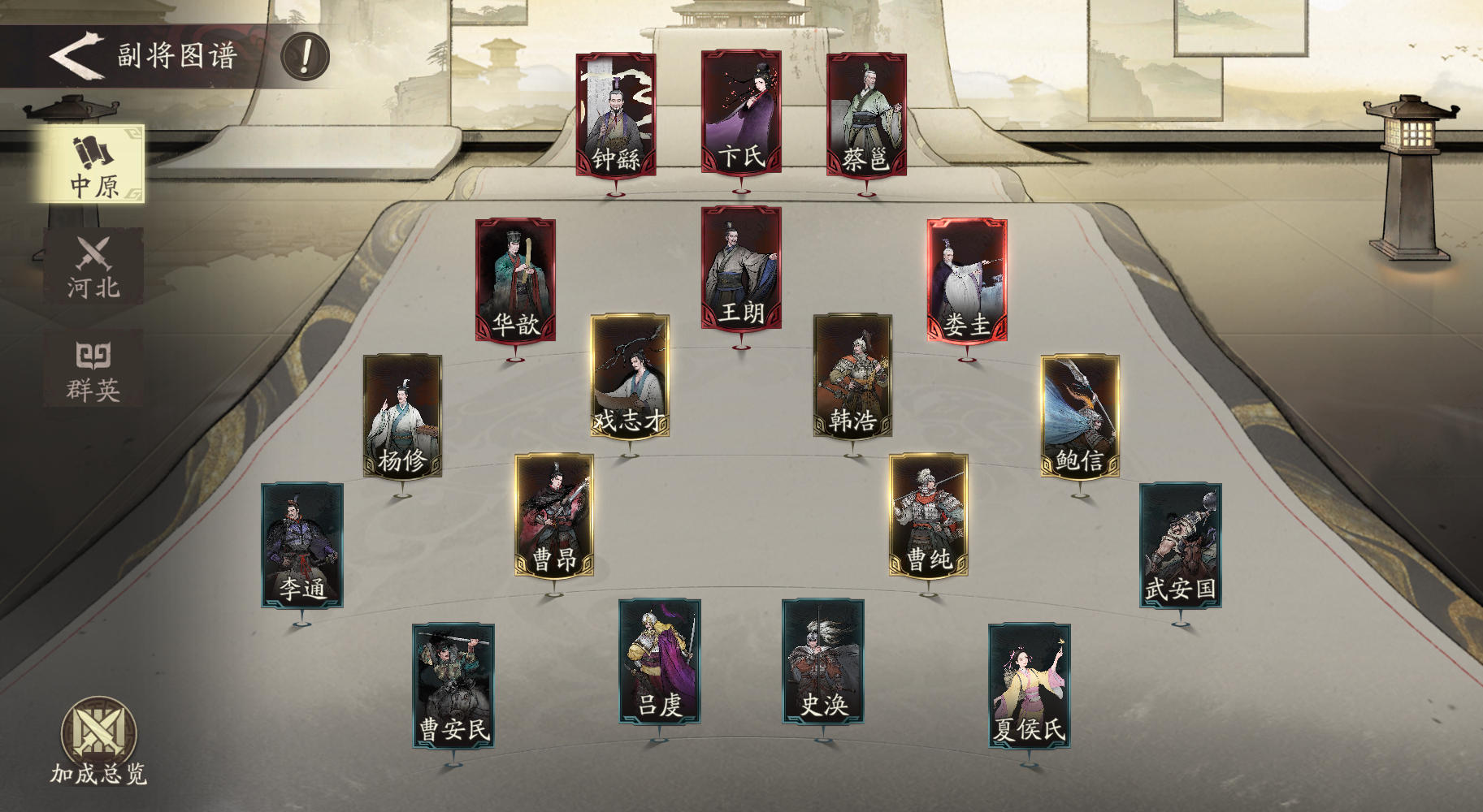 三国望神州副将图鉴全收录