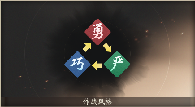 三国望神州：掌握伤害计算，轻松制胜战场(图3)