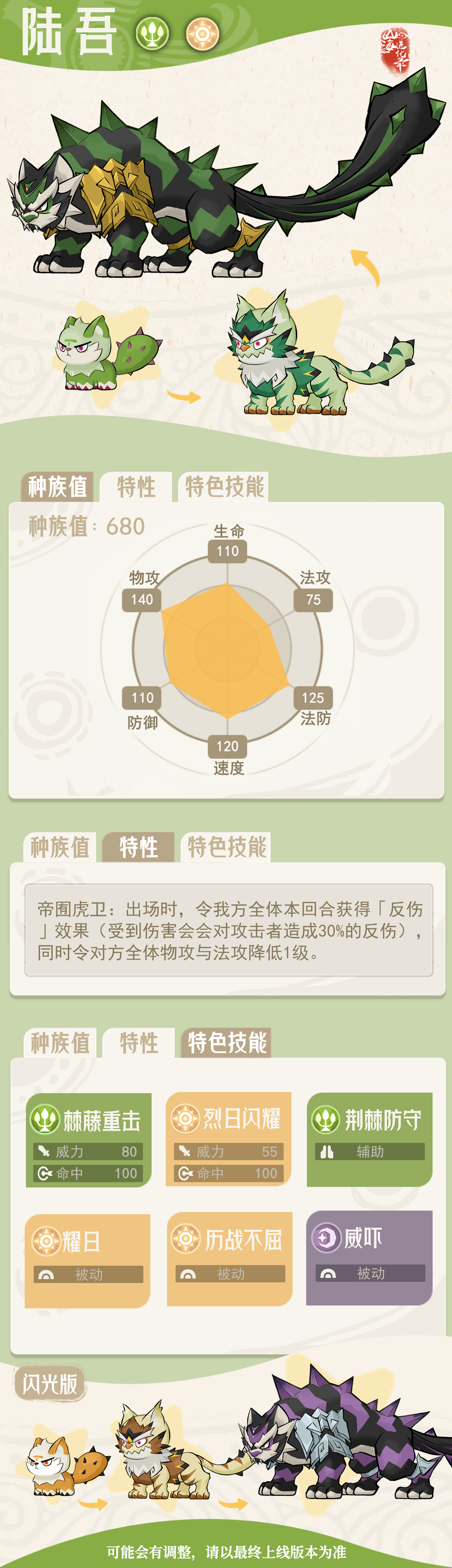 山海进化录 | 陆吾灵兽全解析