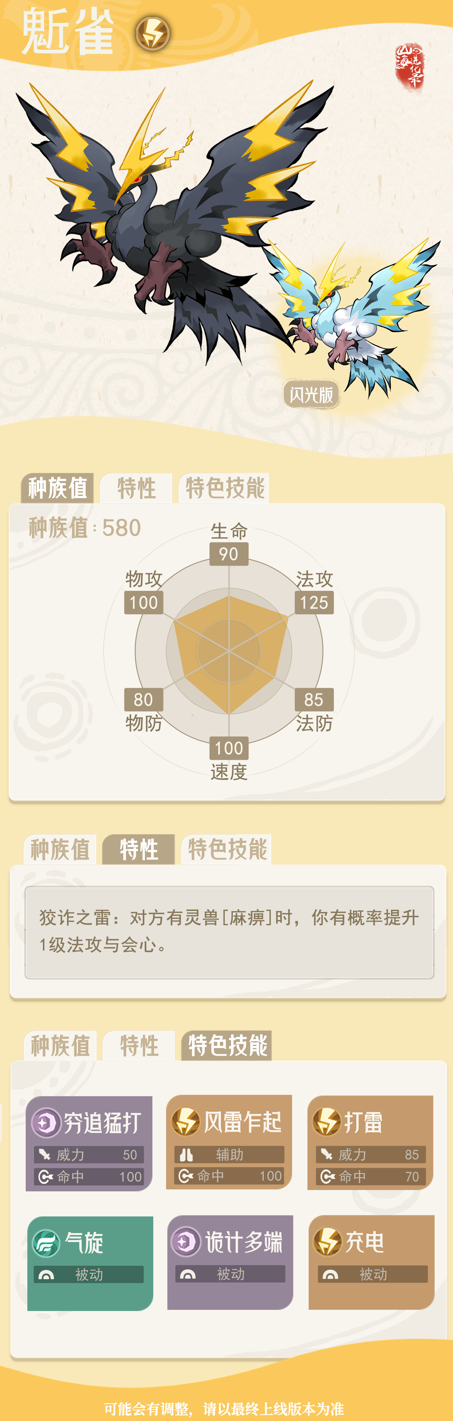 山海进化录：鬿雀灵兽全解析