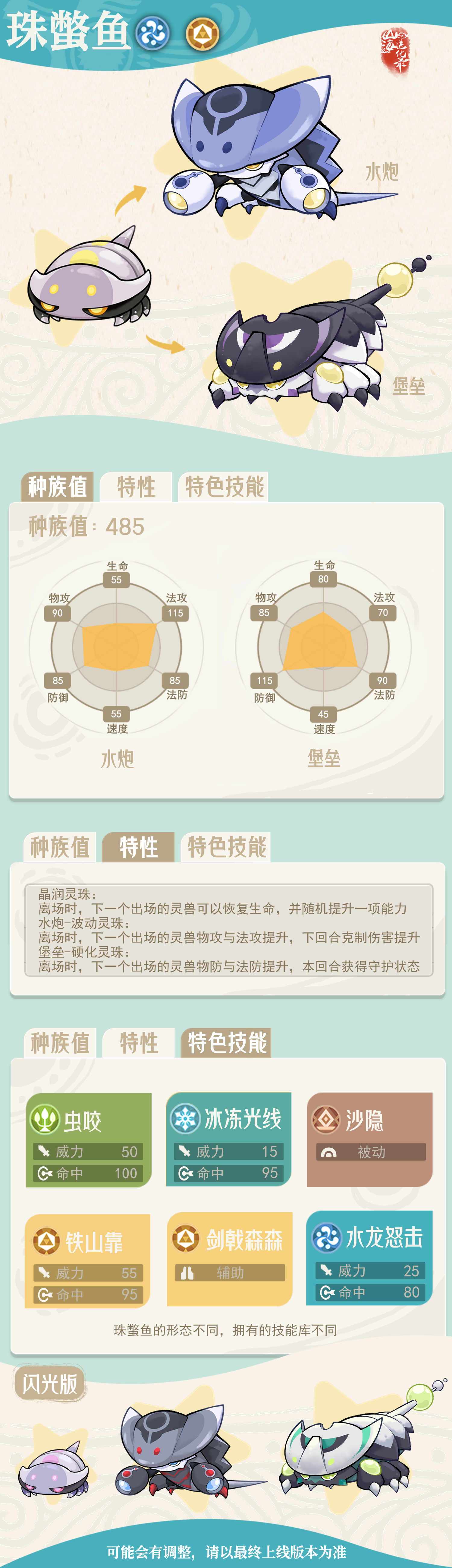 山海进化录 | 珠蟞鱼灵兽全解析