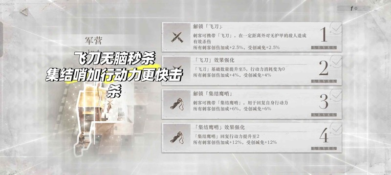 重返未来1999步入影中攻略！3步玩转佛罗伦萨，轻松拿满货币(图1)