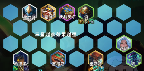 金铲铲S15 | 5套T0阵容实战解析，速攻运营全攻略(图3)