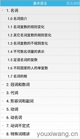 Grammar(图2)
