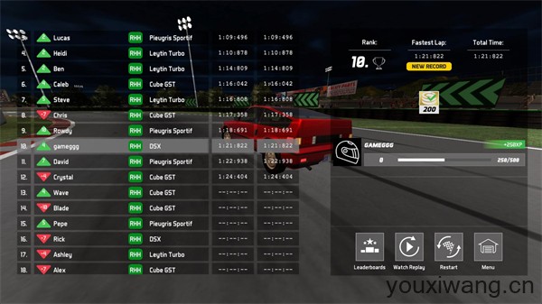 环形公路赛(图4)