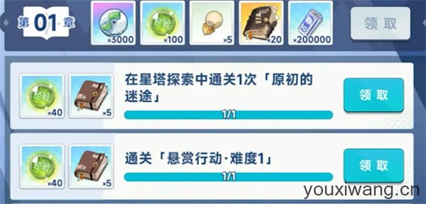 星塔旅人官服(图3) 星塔旅人官服(图3)