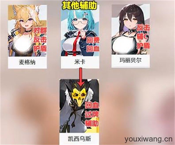 卡厄思梦境国际服最新版(图6)