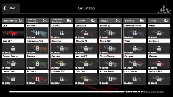 环形公路赛(图5)