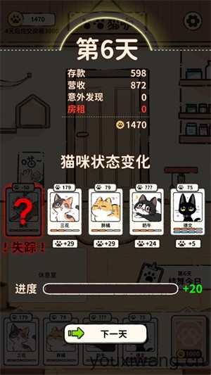 猫咖怪谈(图4)